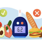 Dari Gejala ke Definisi: Bagaimana Dokter Klasik Mengklasifikasikan Penyakit Diabetes